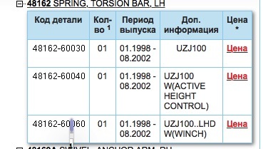 Кракен наркоплощадка